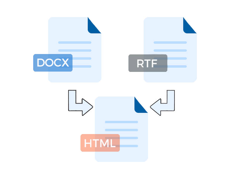 Convert DOCX, RTF to HTML