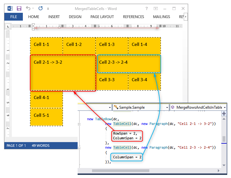 Fivedesignchallenge Html Table Merge Cells 7417