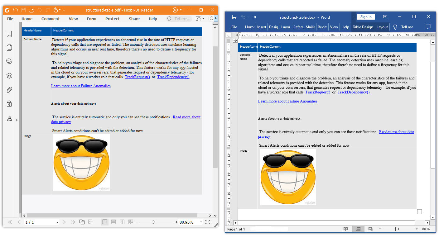 creating structured table creating structured table