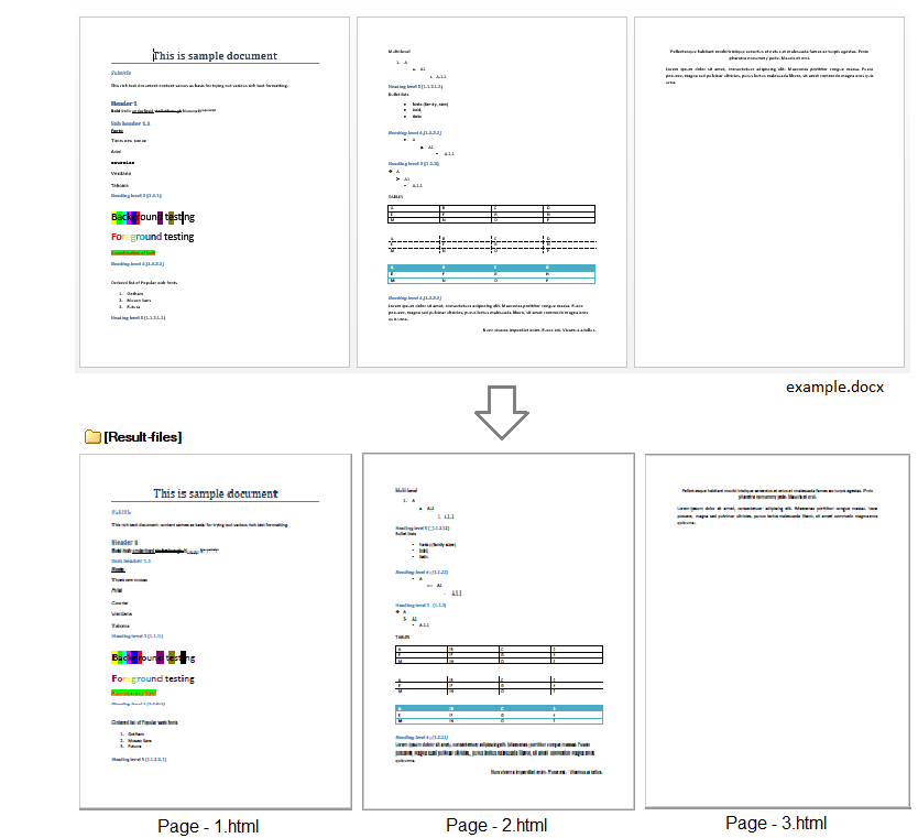 separate%20html%20pages separate%20html%20pages