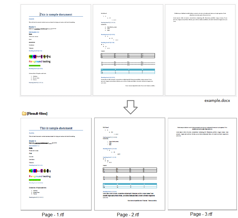 separate%20rtf%20pages.png separate%20rtf%20pages.png