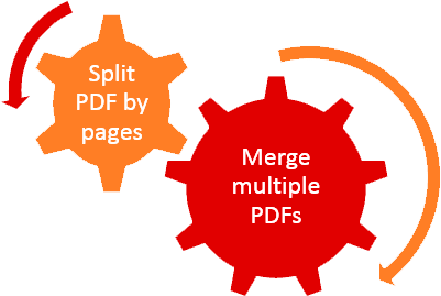 C#/VB.NET: Split PDF into Multiple PDF Files