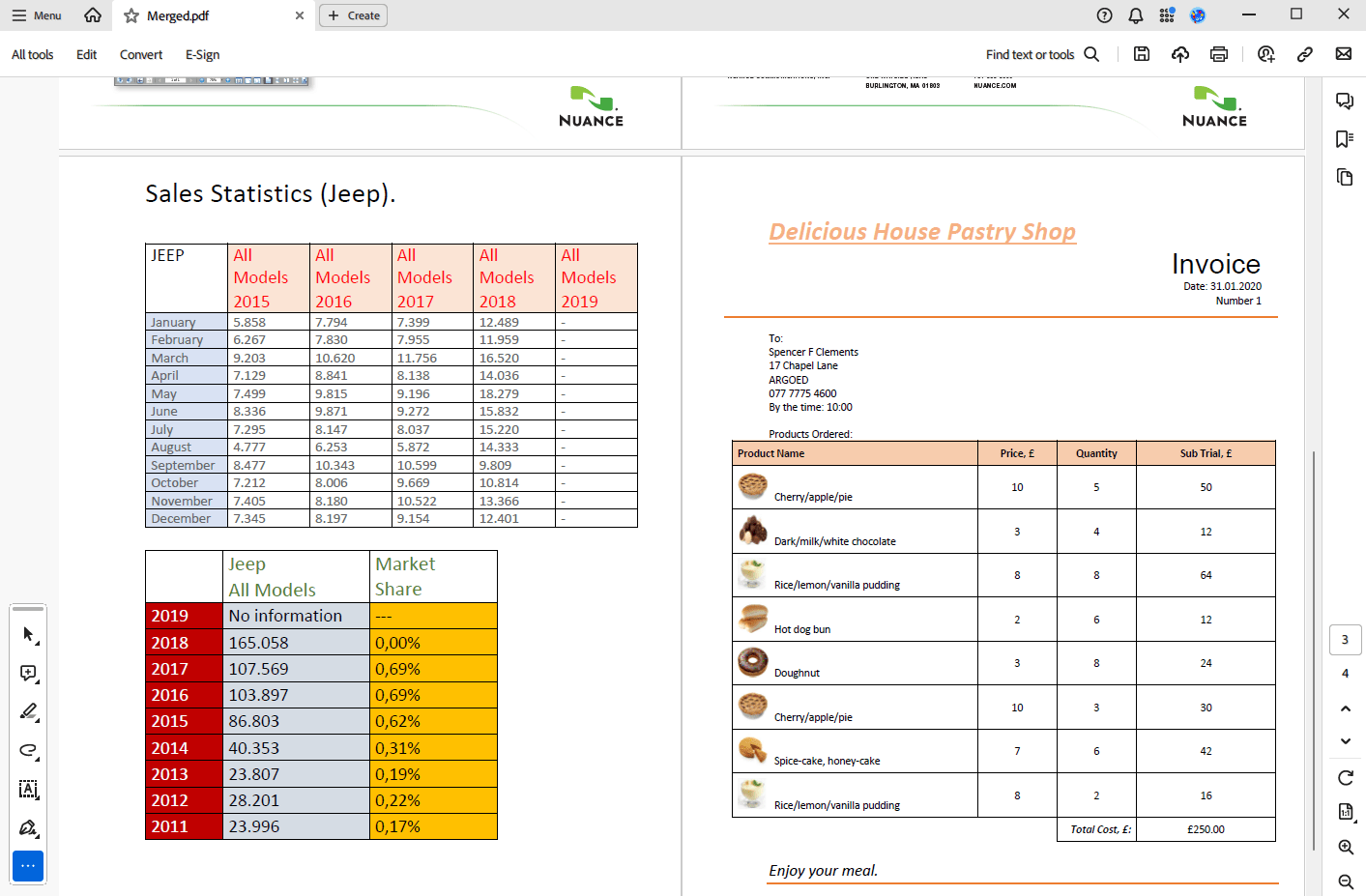 Create and write PDF files