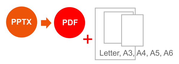 PPT, PPTX to PDF and others